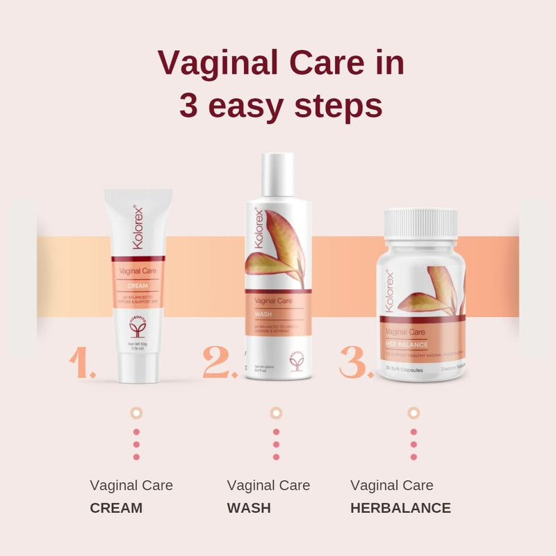 [Australia] - Kolorex® Vaginal CareCream, Natural Herbs soothes Intimate Areas, Replenish Sensitive Skin. 
