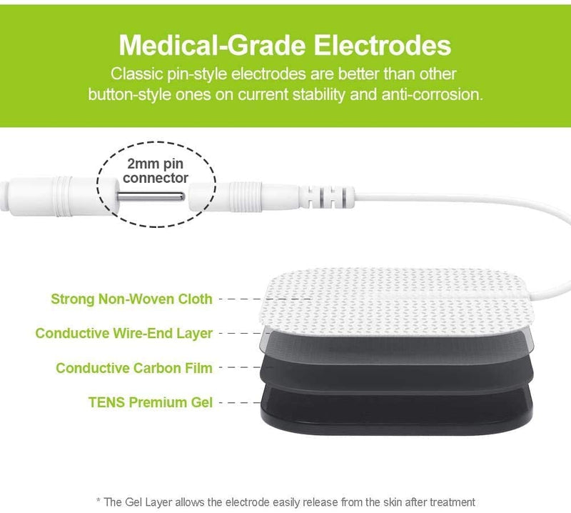 [Australia] - AUVON TENS Machine Pads 50 x 50mm 20 Pcs, 3rd Gen Latex-Free TENS Electrode Pads Patches with Upgraded Self-Stick Performance and Non-Irritating Design for Electrotherapy A-white 