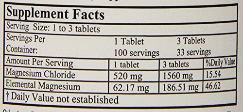 [Australia] - Alta Health Magnesium Chloride Tablets, 100 Count 