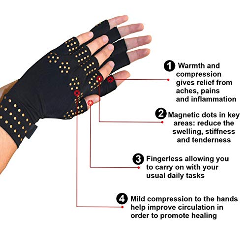 [Australia] - Compression Arthritis Gloves - Magnetic Anti-Arthritis Fingerless Health Therapy Gloves Copper Infused Arthritis Gloves, Compression Therapy, Increases Blood Flow for Women and Men(1 Pair) 