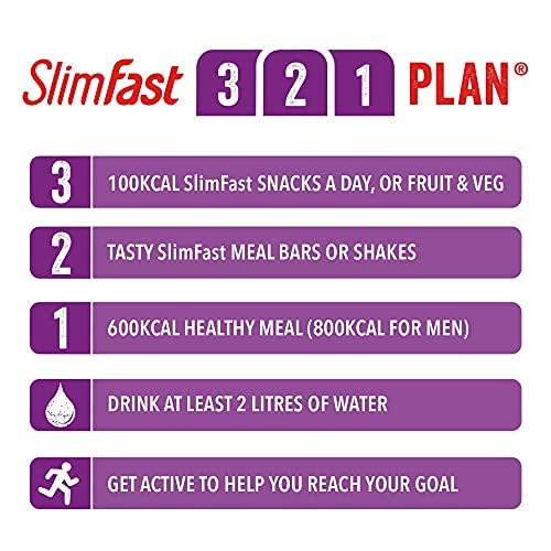 [Australia] - SlimFast Balanced Meal Shake, Healthy Shake for Balanced Diet Plan with Vitamins and Minerals, High in Fibre, Banana Flavour, 16 Servings, 584 g (Pack of 1) 