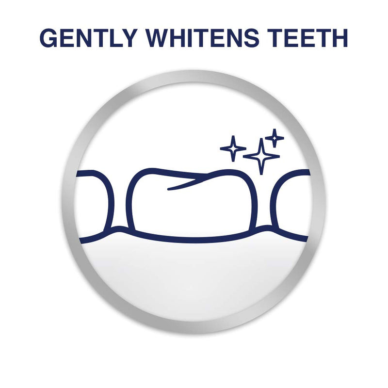 [Australia] - Parodontax Whitening Toothpaste for Bleeding Gums, Teeth Whitening and Gingivitis Treatment - 3.4 Ounces 