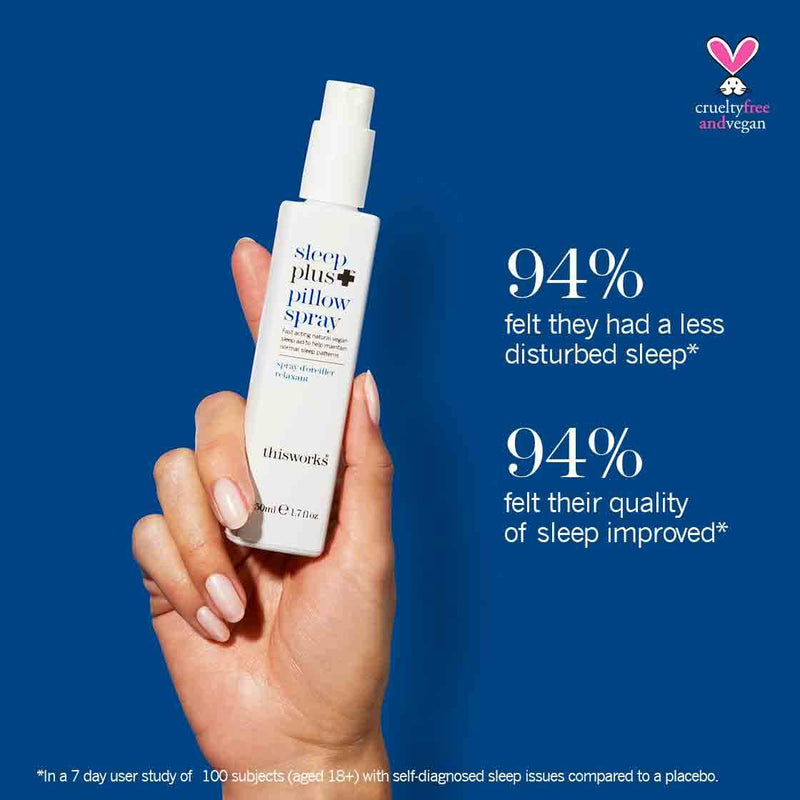 [Australia] - This Works Sleep Plus Pillow Spray, The Award-Winning, Motion-Activated Lavender Sleep Spray, Designed for Restless Sleepers, Backed by Science, 50ml 