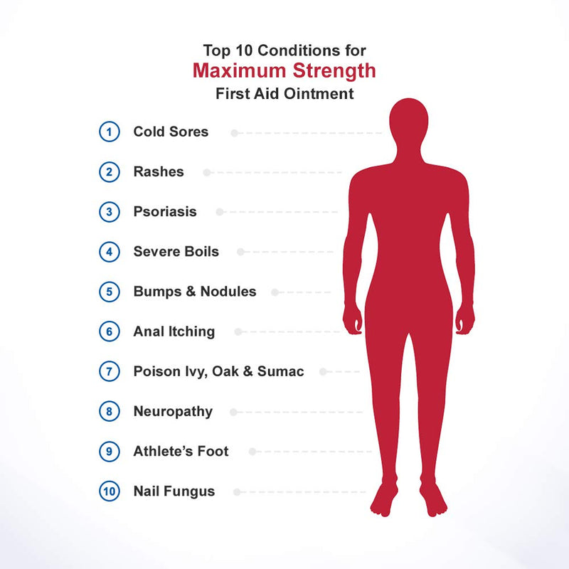 [Australia] - EMUAIDMAX Ointment - Eczema Cream. Maximum Strength Treatment. Use Max Strength for Athletes Foot, Psoriasis, Jock Itch, Anti Itch, Rash, Shingles and Skin Yeast Infection. 
