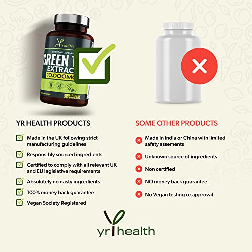 [Australia] - Green Tea Capsules from Vegan Green Tea Extract 10,000mg, Green Tea Tablets High Strength for Weight Loss, Metabolism Booster Keto Diet, 60 Vegan Society Registered Capsules, UK Made by YrHealth 