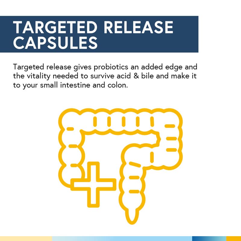 [Australia] - Terranics Probiotics 120 Billion with Prebiotics & Digestive Enzymes, 30 Tested Strains, Complete Digestion & Immune Support, Non-GMO, NO Soy, Dairy & Gluten, for Men and Women, 30 Veggie Capsules 
