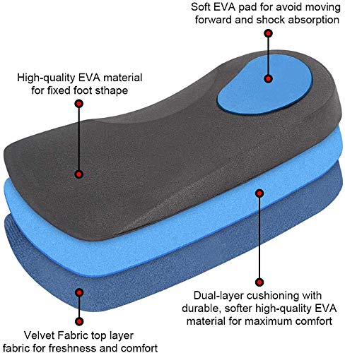 [Australia] - Dr. Foot's 3/4 Length Orthotics Insoles - Best Insoles for Corrects Over-Pronation, Fallen Arches, Fat Feet - Plantar Fasciitis, Heel Spurs and Other Foot Conditions -1 Pair(L - W11-12.5 | M9.5-11) Large (Pack of 1) Blue + Black 