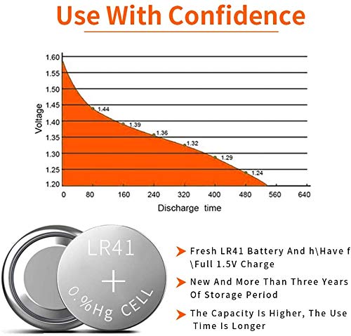 [Australia] - HAOFILM LR41 AG3 392 384 192 Advanced Alkaline Battery, 1.5V Round Coin Cell Battery (Pack of 10) 