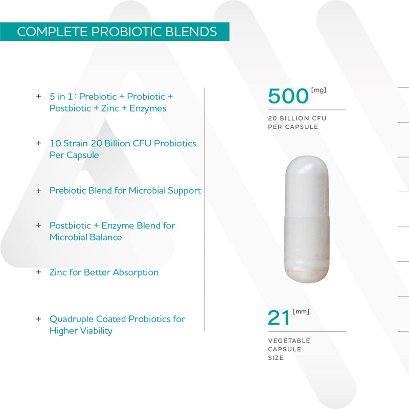 [Australia] - Anew Vita Complete Probiotic Blends | 5 in 1 Prebiotic, Probiotic, Postbiotic, Enzymes, Zinc | Quadruple Coated Probiotics | 20 Billion CFU per Veggie Capsule | 60 Veggie Capsules 
