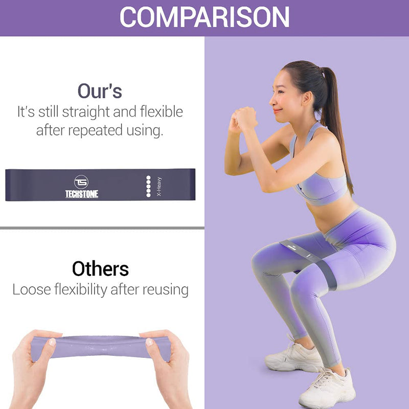[Australia] - TechStone Resistance Bands Set for Men and Women, Pack of 5 Different Resistance Levels Elastic Band for Home Gym Long Exercise Workout – Great Fitness Equipment for Training, Yoga – Free Carrying Bag Purple 