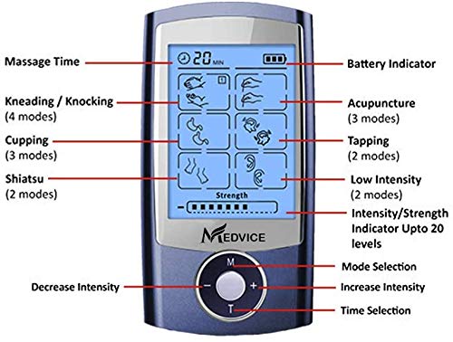 [Australia] - MEDVICE Rechargeable Tens Unit Muscle Stimulator, 2nd Gen 16 Modes & 8 Upgraded Pads for Natural Pain Relief & Management, FDA Cleared Electric Pulse Impulse Mini Massager Machine 