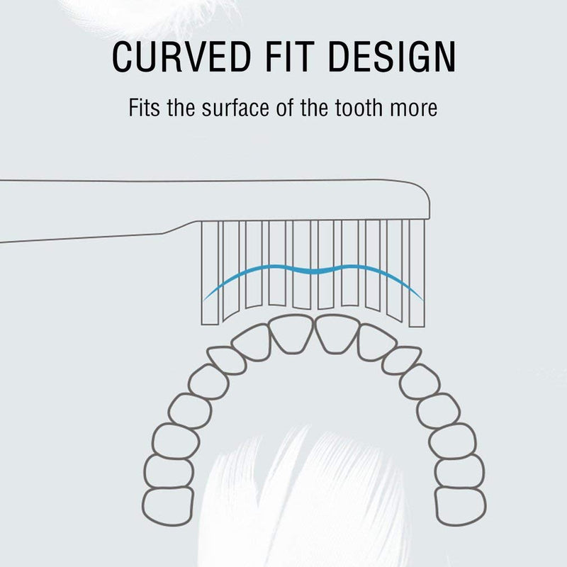 [Australia] - Toothbrush Head Compatible for Fairywill D1/D3/D7/D8/FW-507/FW-508/FW-551/FW515/2011/917/959,5pc White 5pc Soft Brush White 