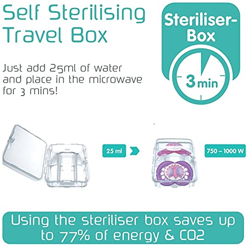 [Australia] - MAM Start Soothers 0-2 Months (Pack of 2), Baby Soothers with Self Sterilising Travel Case, Newborn Essentials, Blue/White (Designs May Vary) 