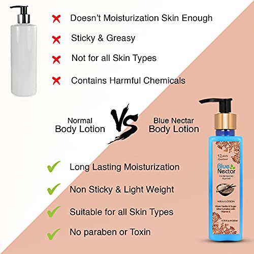 [Australia] - Blue Nectar Shea Butter Warm Vanilla and Sugar Body lotion Cream with Vitamin E for ultra hydration (12 Herbs, 200 ml) 