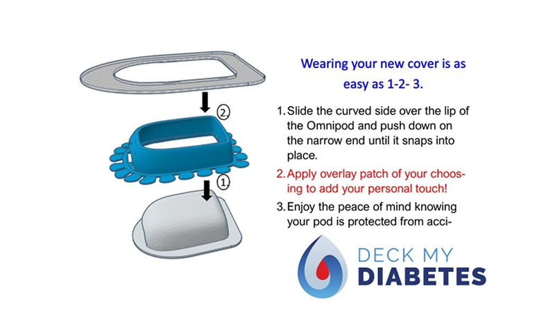 [Australia] - Omnipod Grip Shield Designed by Deck My Diabetes. Reusable, Flexible One-Handed Application(Additional Overlay Patch Required) - Bright White 
