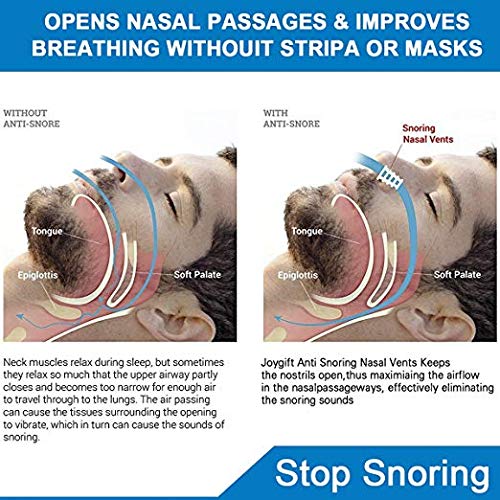 [Australia] - Comezy Anti Snoring Devices - 12 Stop Snoring Nose Vents for Travel & Home Sleep Aid - Snore Solution Nasal Dilators，Ease Breathing,Healthy Sleeping Helper 