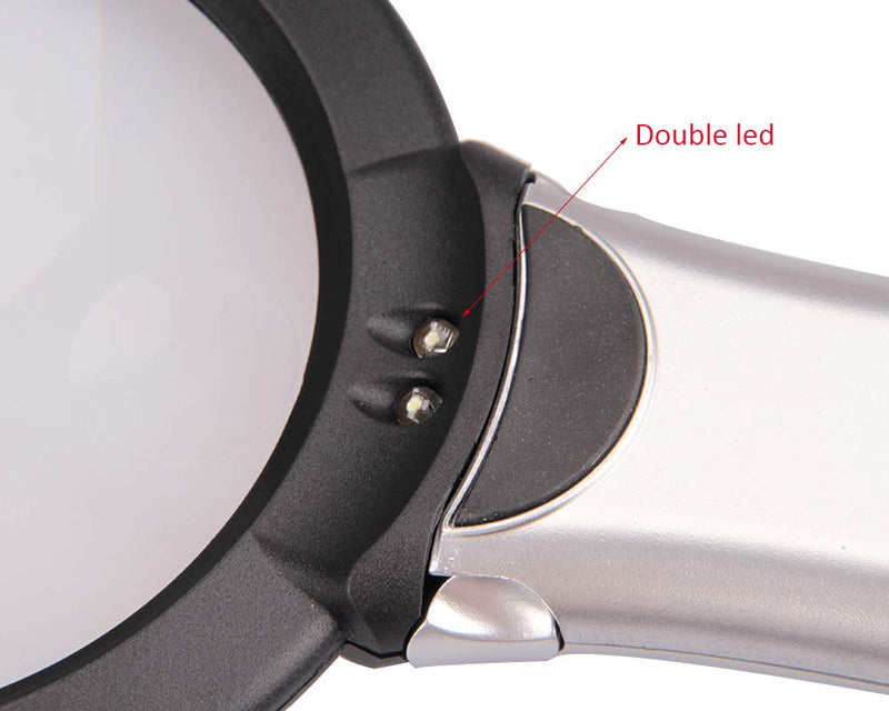 [Australia] - Neck Wear Magnifying Glass Hands Free High Clarity Double Lens Reading Magnifying Glass Chest Hanging Magnifier Light Loupe Old People Embroidery Weaving Tools for Visually Impaired Low Vision 