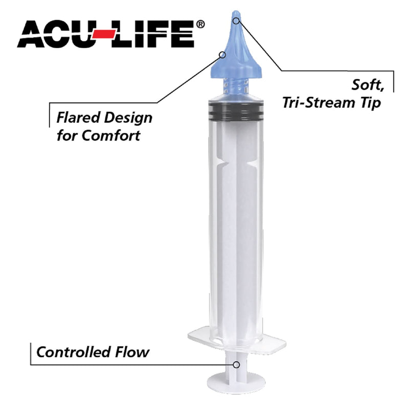 [Australia] - Acu-Life Ear and Ear Wax Cleaner for Humans Includes Syringe with Tri-Stream Tip and Ear Wax catching Basin 