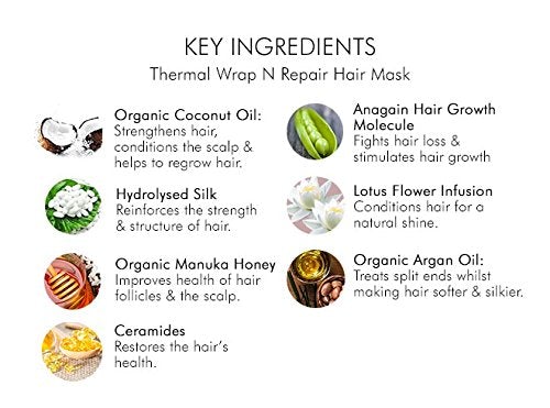 [Australia] - 3 X Mirenesse Thermal Wrap N Repair Hair Treatment Mask - Winner Best Hair Innovation 2018 - Nourishes Dry, Damaged, Coloured, Curly & Thin Hair ‚Äì Coconut, Argan Oil, Lotus 