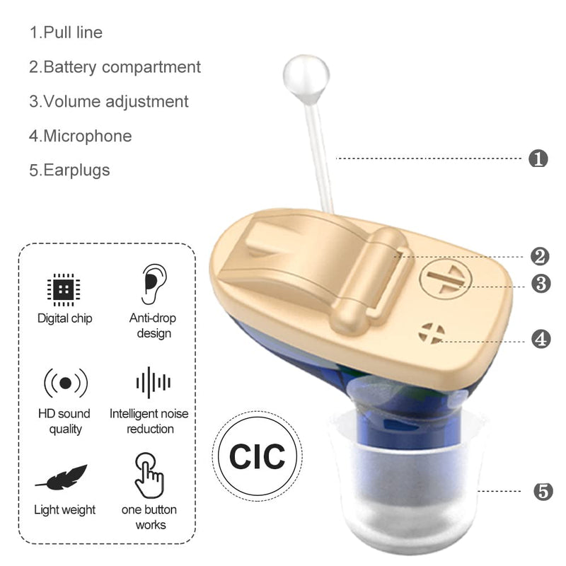 [Australia] - A Pair of CIC Digital Hearing Amplifier Invisible Ear Sound Amplifier ITC Hearing Amplifier Enhancer Wireless Portable For Adults Small and Tiny… (a pair red blue) a pair red blue 
