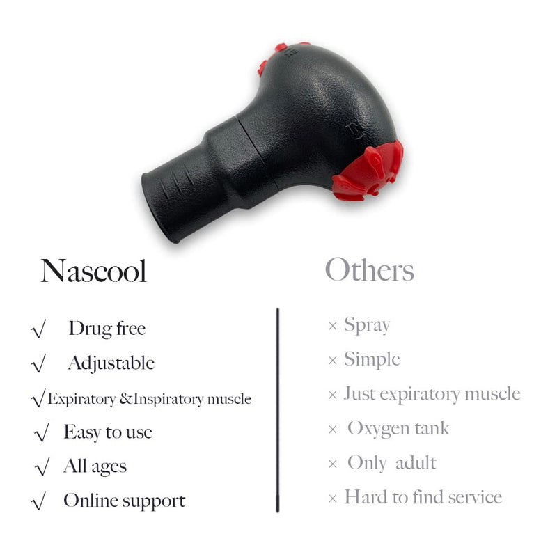 [Australia] - Nascool Breathing Exercise Device for Lungs,Lung Exerciser Device for Athletes Running,Breathe Easier with Stronger Lungs 