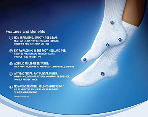 [Australia] - JOBST - SensiFoot Crew Sock 8-15 mmHg 