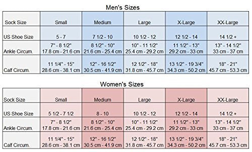 [Australia] - EvoNation Men & Women Knee High 30-40 mmHg Graduated Compression Socks – Extra Firm Pressure Compression Garment Black Medium 