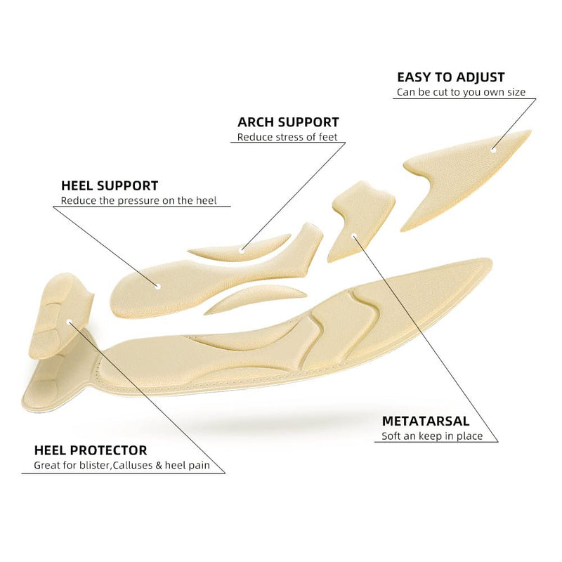 [Australia] - 3 Pair Insoles, Breathable Sponge Insole, Heel Cushions with Heel Grip High Heel Shoe Insoles for Women Loose Shoes, Foot Pain, Metatarsal Pain, Arch Pain, Heel Sore & Heel Spurs Women's5-8(Tip) 