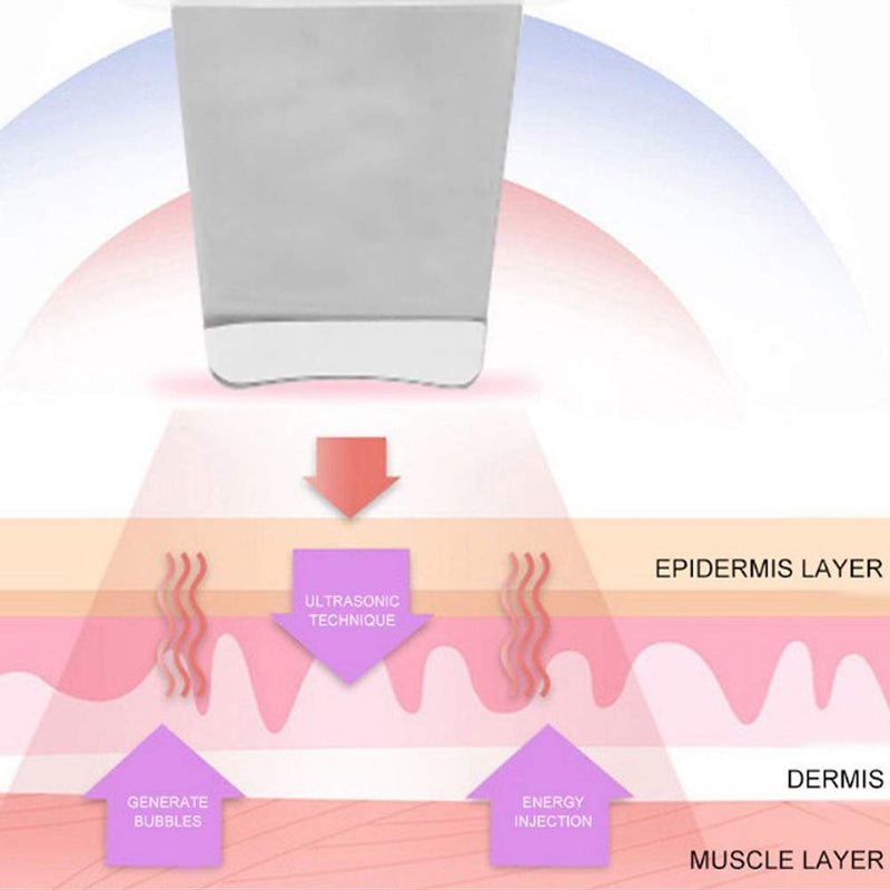 [Australia] - Face Scraper Massager, Ultrasonic Skin Scrubber Spatula Blackhead Remove Tool Exfoliator Comedone Extractor Facial Pore Cleanser for Exfoliation and Facial Firming(white) white 