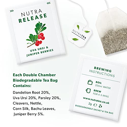 [Australia] - NUTRARELEASE - Water Retention Tea | Bloated Stomach Tea - Natural Diuretic For Water Balance - Includes Dandelion Root, Cleavers & Bearberry - 20 Enveloped Tea Bags - by Nutra Tea - Herbal Tea 20 Count (Pack of 1) 