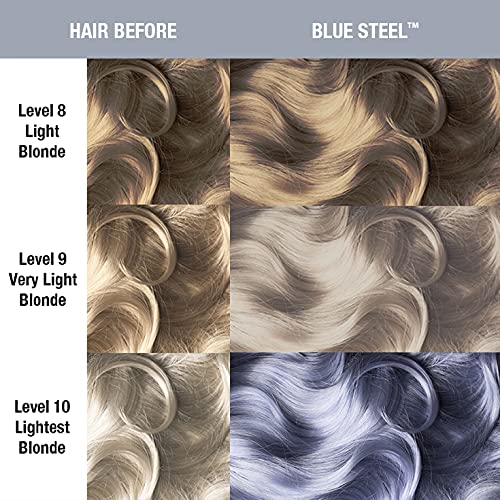 [Australia] - Manic Panic - Blue Steel Classic Creme Vegan Cruelty Free Semi-Permanent Hair Colour 118ml 