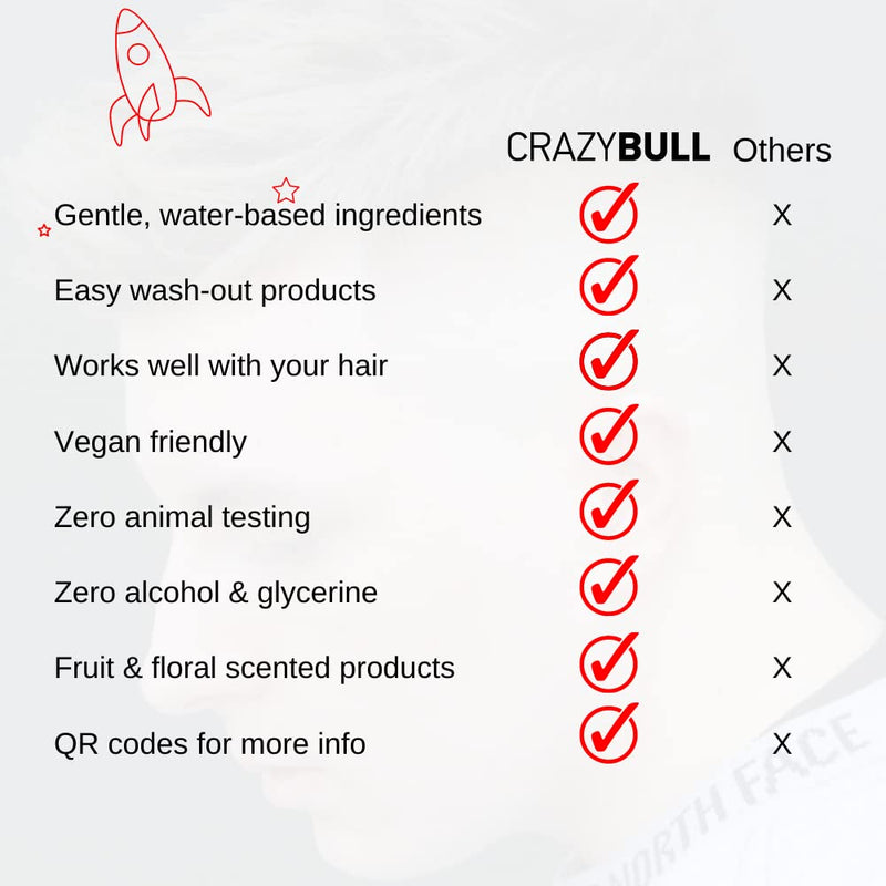 [Australia] - Crazy Bull Hair Powder Space Dust - Volumizing, Texturizing Hair Styling Powder for Men - Styler for Texture, Volume, & Natural, Matte Look- Flexible, Strong Hold, No Residue - Cruelty-Free & Vegan 