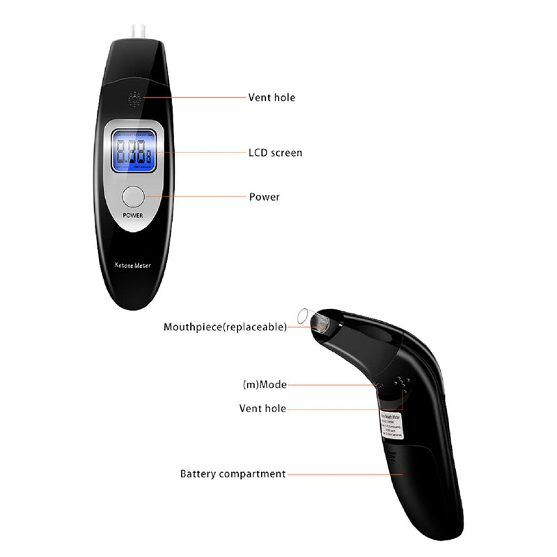 [Australia] - Lencool Ketone Meter, Ketosis Breath Analyzer, Keto Meter with 10 Mouthpieces 