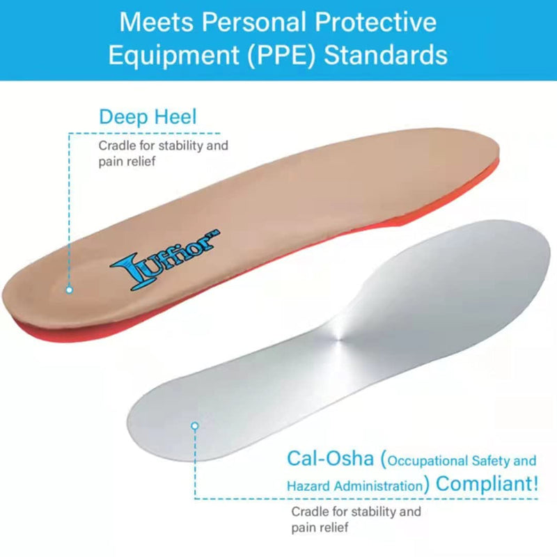 [Australia] - Tuffior Puncture Resistant Flexible Steel Plate Nail Proof Arch Support Men & Women Supportive Insoles Inserts Personal Protective Equipment (PPE) Comfort Protection for Safety Work Shoes Boots (L) L 