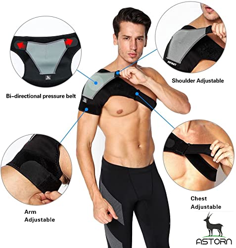 [Australia] - Astorn Shoulder Brace for Men & Women. Shoulder Compression Sleeve for Torn Rotator Cuff, AC Joint Shoulder Pain Relief with Ice Pack Pocket. Shoulder Wrap for Pain, Injuries & Shoulder Support 