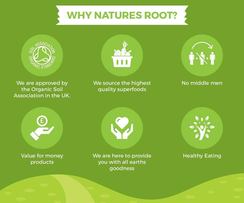 [Australia] - Natures Root Pure Bhringraj Powder 125g - For Healthy Hair Growth | Eclipta Alba Powder | For a Dandruff-Free Scalp 125 g (Pack of 1) 