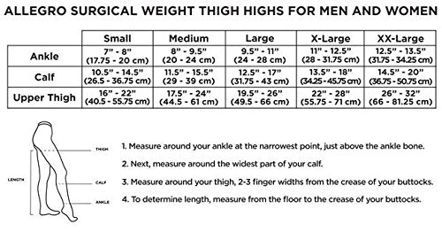 [Australia] - Allegro 30-40 mmHg Surgical 305/315 Open Toe Thigh High Medical Compression Hose, Comfortable Support Garments Black Medium 