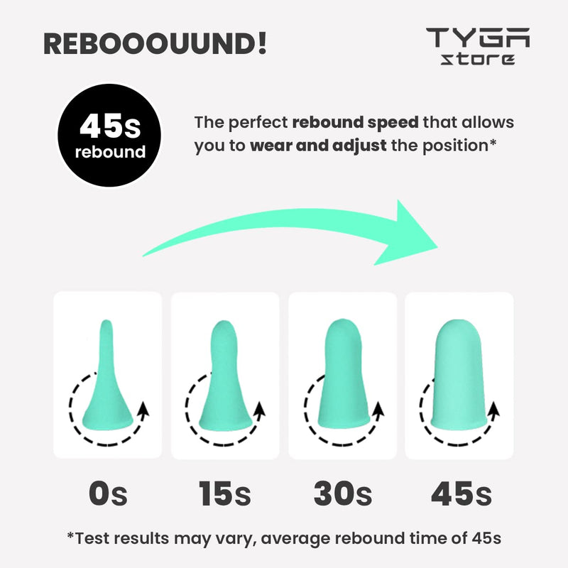 [Australia] - TYGA Store Soft Foam Ear Plugs 30 Pairs - 38dB SNR Noise Cancelling - Best for Sleeping, Travel, Concerts, Studying, Work, Loud Noise, Snoring - Mint Green 