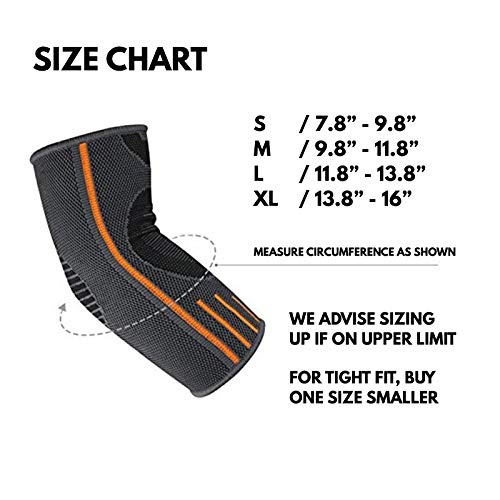 [Australia] - VITTO Elbow Support - Elbow Brace - Compression Arm Sleeve for Tendonitis - Arthritis - Best for Tennis Elbow - Golfers Elbow - Weightlifting (M, Grey, Single) M 1 