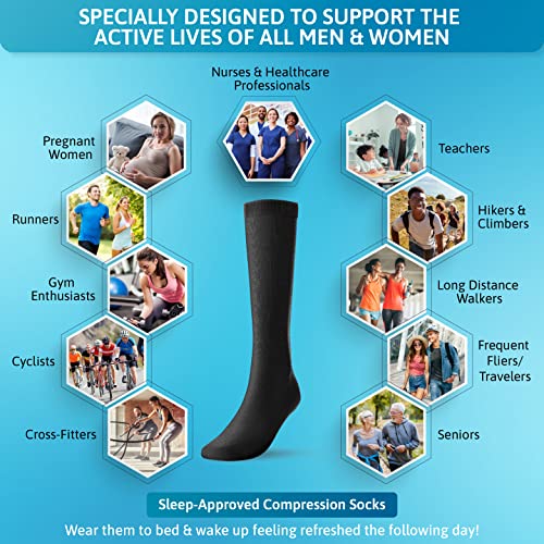 [Australia] - Graduated Compression Knee High Socks for Women & Men With Zipper 20 30 mmhg Medium 