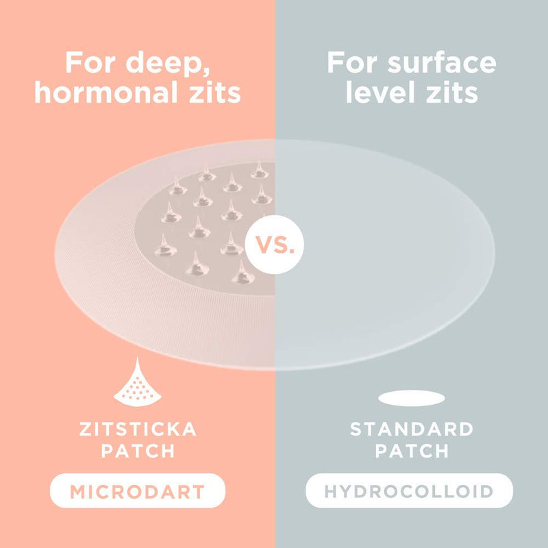 [Australia] - KILLA Kit by ZitSticka, translucent pimple patch for deep, early-stage zits 