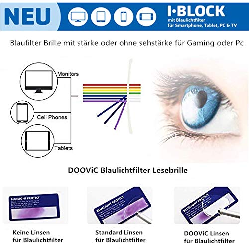 [Australia] - DOOViC Computer Reading Glasses 4 Pack Blue Light Blocking Glasses Anti Eyestrain Flexible Lightweight Readers for Women Men 4 Pack Mix Color 2.5 x 