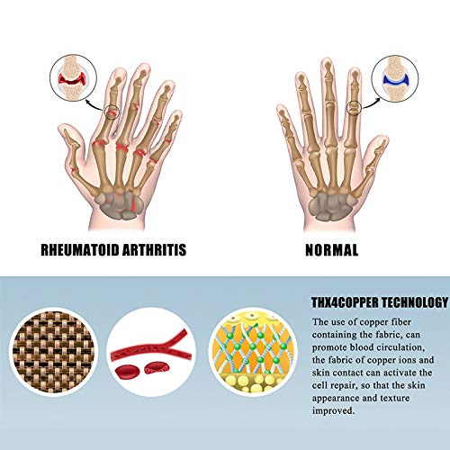 [Australia] - Arthritis Gloves,Arthritis Gloves for Women for Pain,Compression Arthritis Gloves,Fingerless Gloves for Computer Typing and Daily Work Medium 