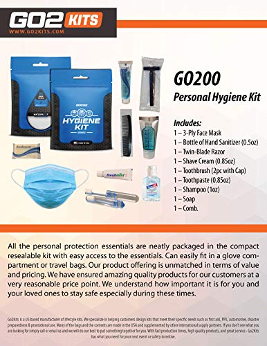 [Australia] - Go2Kits Hygiene Toiletry PPE Kits for Travel, Business, Charity Made in USA (1 Pack) 1 Pack 