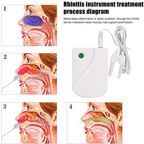 [Australia] - Nose Health Care Cleaning Machine, Rhinitis Therapy Device Nose Care Therapy Machine Hayfever Relief Device Rhinitis Relief Device for Nose Nasal Snore Stuffy 