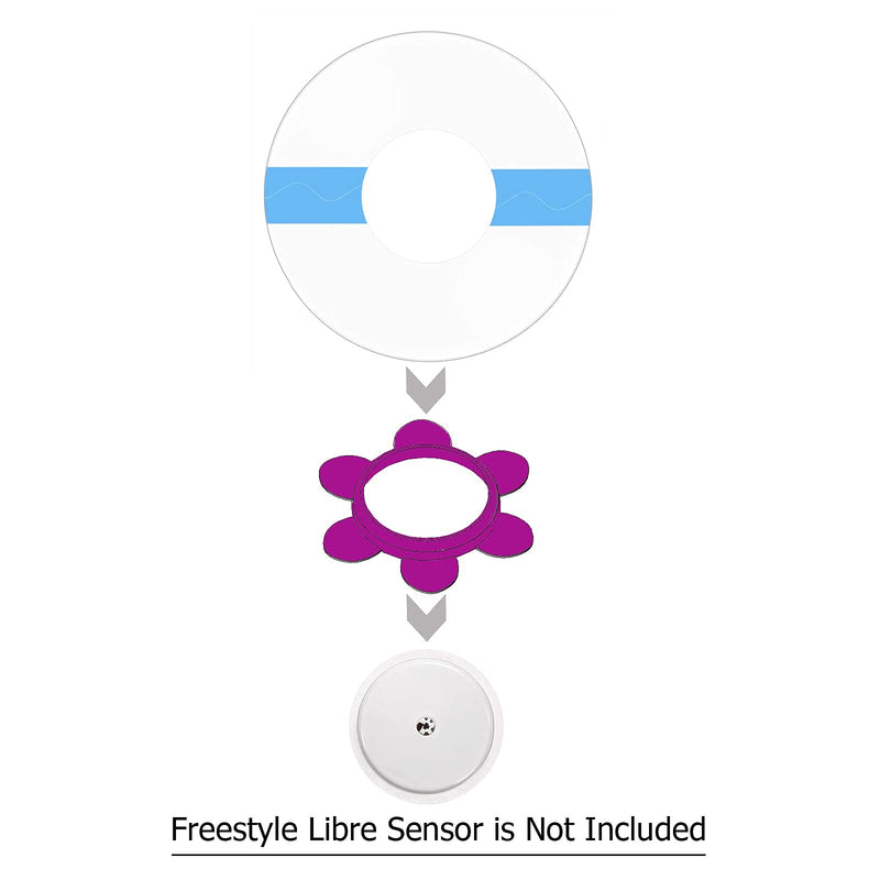 [Australia] - for Freestyle Libre Patches Waterproof,40+1 Pack Libre Covers,One Plastic Libre Sensor Cover and 40pcs Clear CGM Adhesive Patches with Hole (Purple Cover+Clear Patches) Purple Cover+clear Patches 