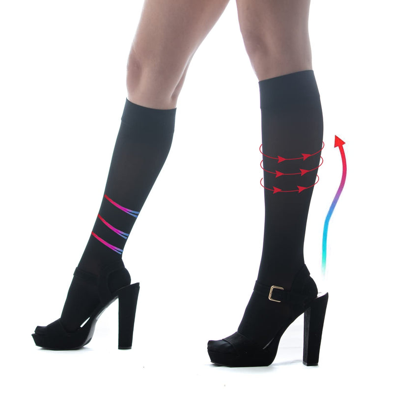 [Australia] - Medicella Premier Closed Toe Knee High Compression Socks for Women 20-30 mmHg Made in USA Medical Quality Sheer Firm Pressure Support Circulation & Travel (Large, Black) Large 