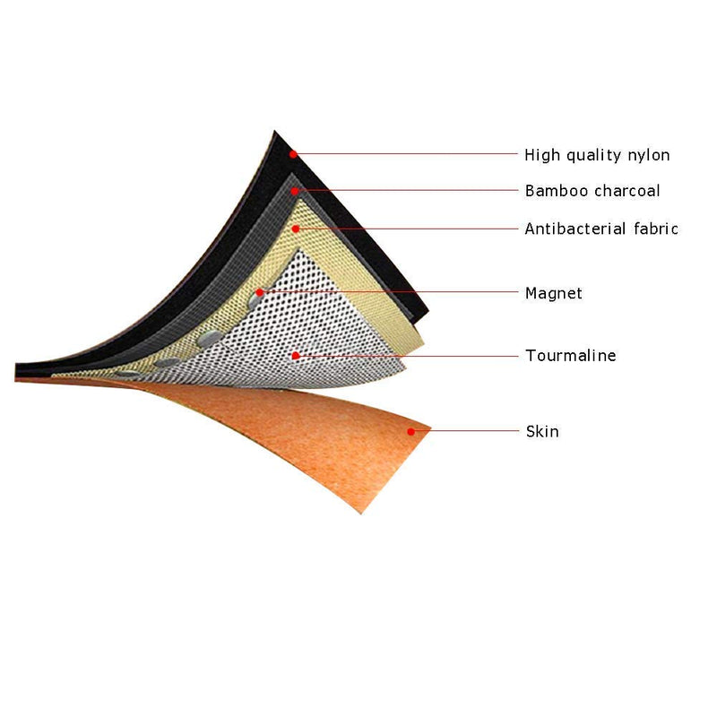 [Australia] - LHKJ Neck Support Wrap Chronic Neck Stiffness Brace Health Magnet Physical Therapy for Physical Therapy, Arthritis, Headaches 