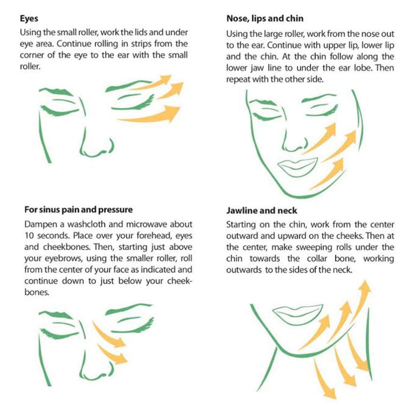 [Australia] - Rose Quartz Roller,Face Massager for Women Real 100% Jade|Facial Skin Care Kit 