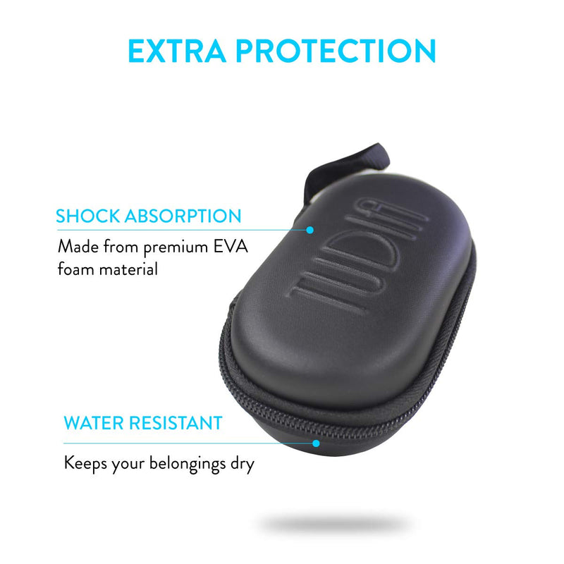 [Australia] - TUDIA EVA Empty Small Portable Travel Easy Carrying Hard Storage Case for Fingertip Pulse Oximeter Blood Oxygen Saturation Monitor [Case ONLY, Device NOT Included] 